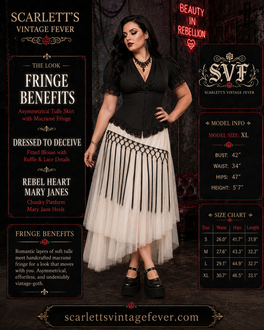 Fringe Benefits