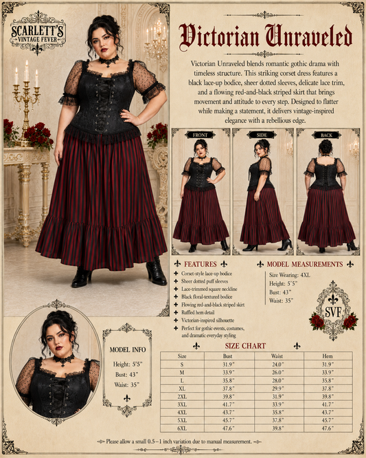 Victorian Unraveled